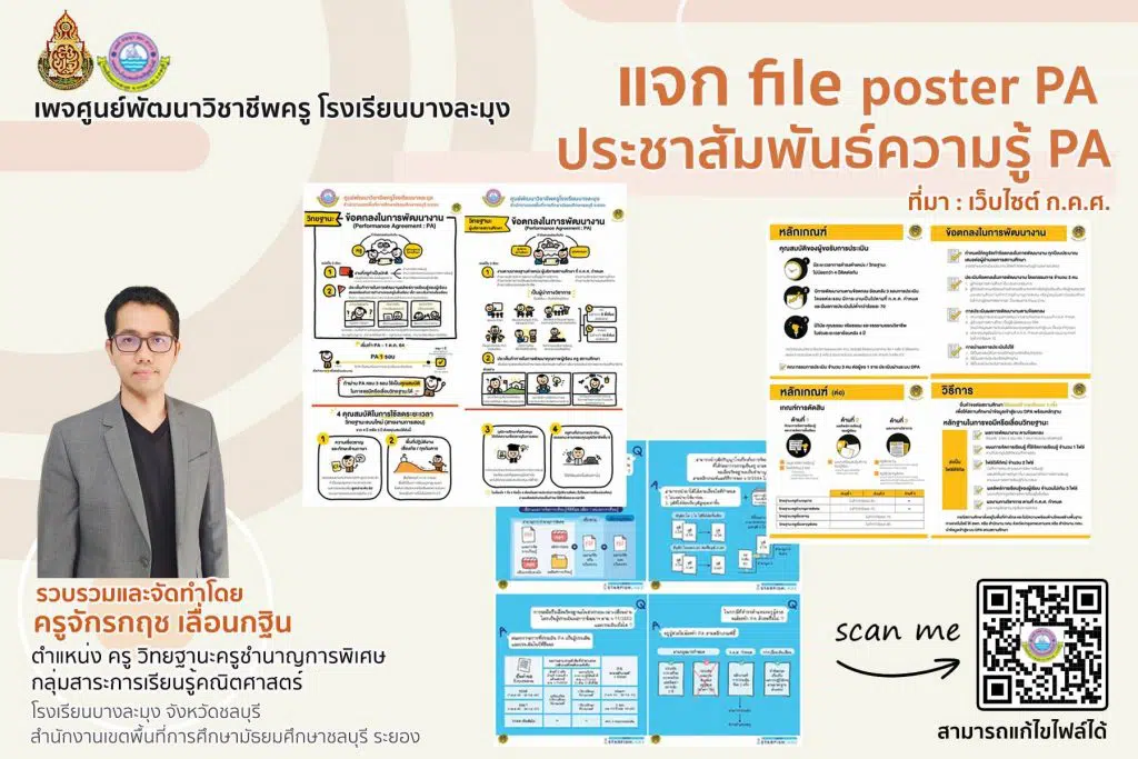 แจกไฟล์โปสเตอร์ ความรู้เกี่ยวกับวิทยฐานะ เกณฑ์ วPA ไฟล์psd นำไปแก้ไขใส่ชื่อโรงเรียนได้