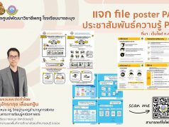 แจกไฟล์โปสเตอร์ ความรู้เกี่ยวกับวิทยฐานะ เกณฑ์ วPA ไฟล์psd นำไปแก้ไขใส่ชื่อโรงเรียนได้