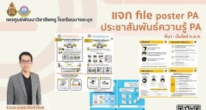 แจกไฟล์โปสเตอร์ ความรู้เกี่ยวกับวิทยฐานะ เกณฑ์ วPA ไฟล์psd นำไปแก้ไขใส่ชื่อโรงเรียนได้