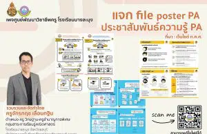 แจกไฟล์โปสเตอร์ ความรู้เกี่ยวกับวิทยฐานะ เกณฑ์ วPA ไฟล์psd นำไปแก้ไขใส่ชื่อโรงเรียนได้