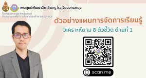 ดาวน์โหลดตัวอย่างแผนการสอน วิเคราะห์ตามตัวชี้วัดทั้ง 8 ตามเกณฑ์ วPA ด้านที่ 1 ไฟล์เวิร์ด เครดิต Chakrit Luankathin