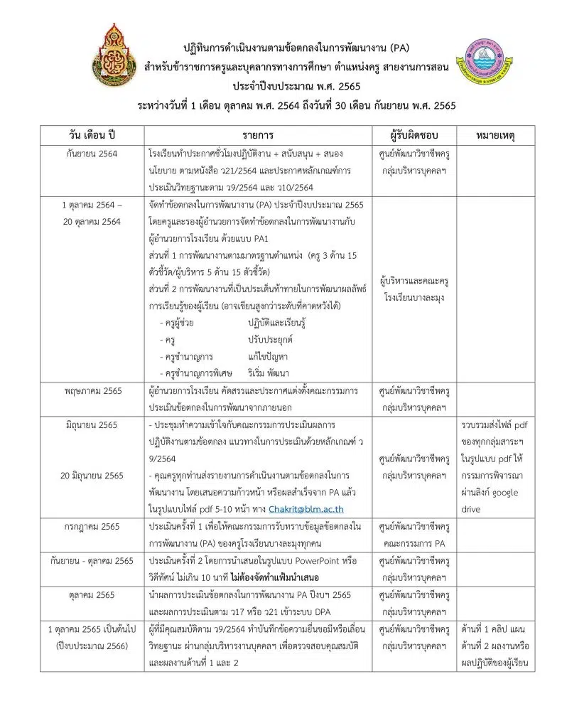 ตัวอย่างกรอบปฏิทินการดำเนินงานในการขับเคลื่อน PA ในโรงเรียน ไฟล์เวิร์ด doc