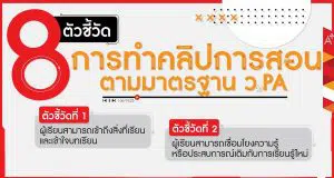 แนะนำหลักการทำคลิป 8 ตัวชี้วัด ตามเกณฑ์ ว.PA