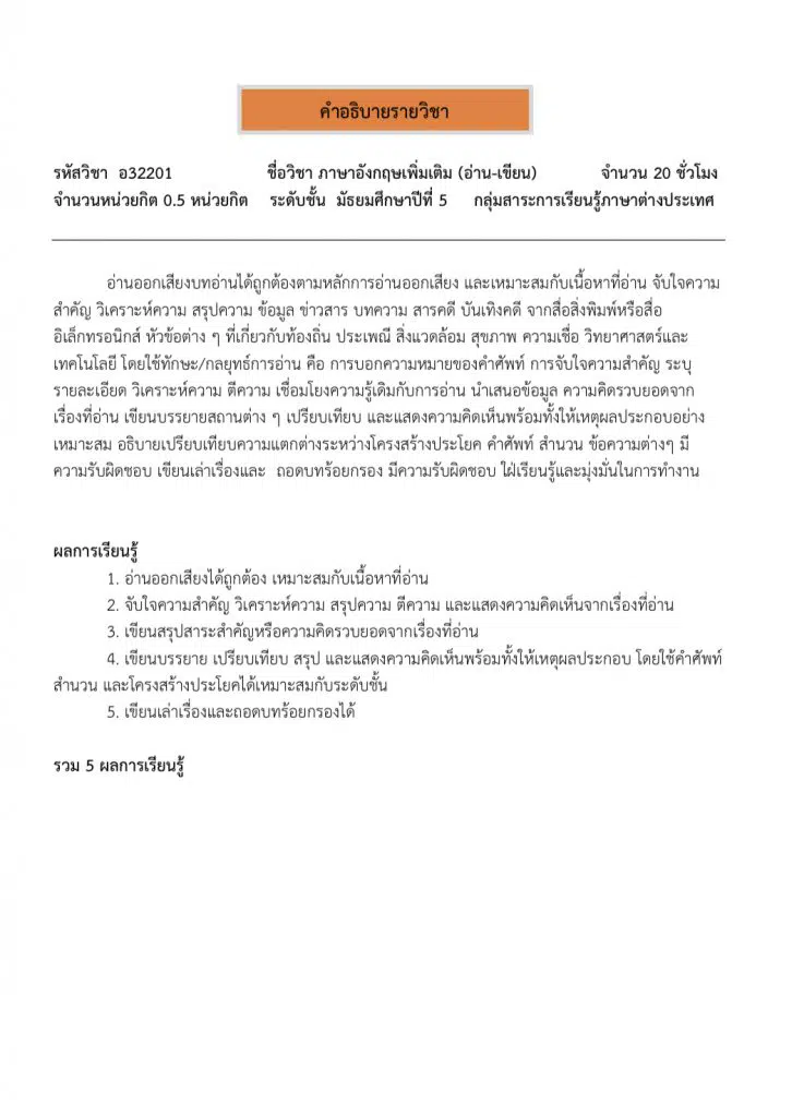 ดาวน์โหลด ตัวอย่างการออกแบบหน่วยการเรียนรู้ โดยครูสุทธิพงษ์ บรรยงค์ -  ครูอาชีพดอทคอม มากกว่าอาชีพครู...คือการเป็นครูมืออาชีพ