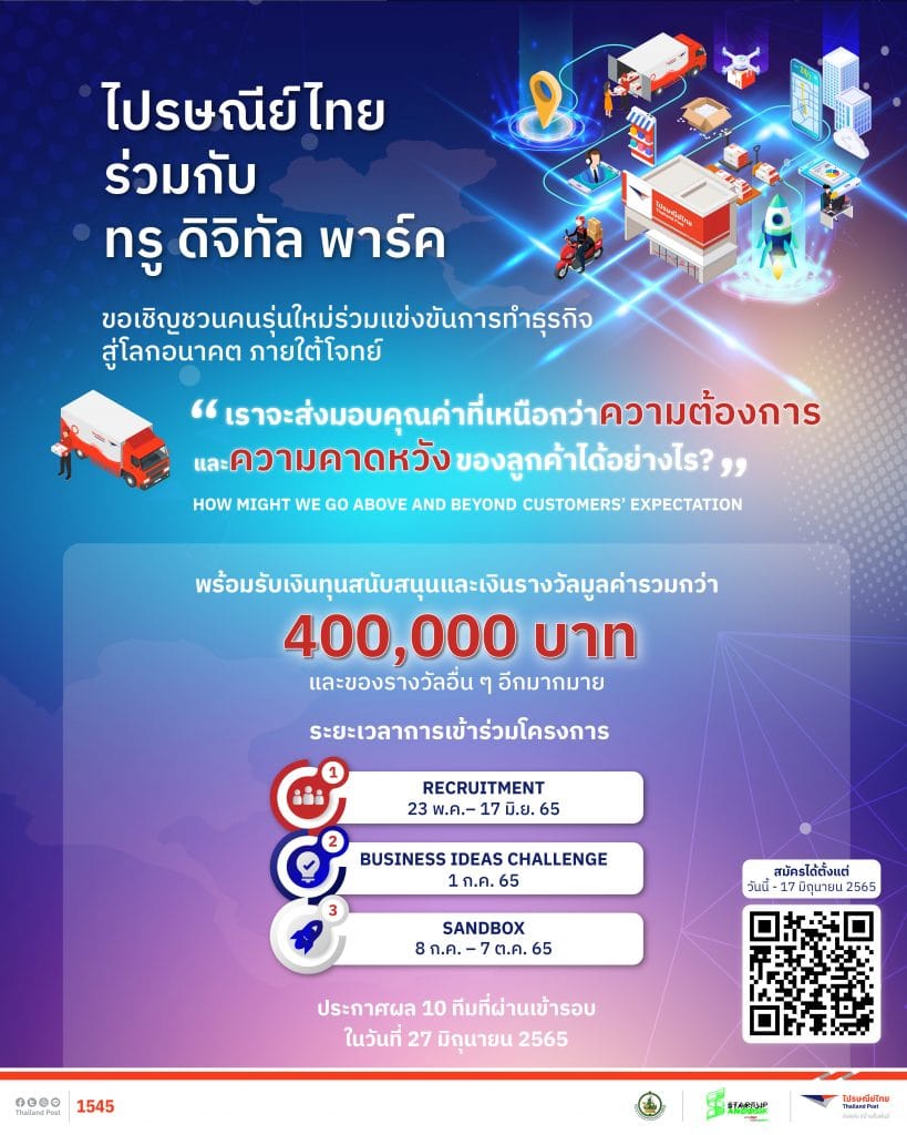 ไปรษณีย์ไทย จัดการแข่งขัน Business Ideas Challenge ยกระดับนวัตกรรม สู่ธุรกิจขนส่งแห่งอนาคต กับโครงการบ่มเพาะนวัตกรรมสู่ความเป็นเลิศกับไปรษณีย์ไทย รับสมัครวันนี้ - 17 มิถุนายน 2565