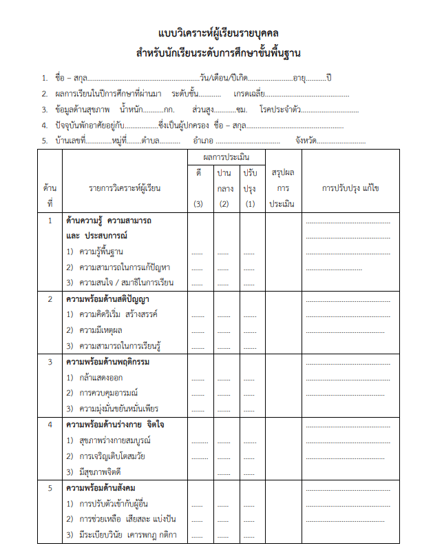 ดาวน์โหลดฟรี แบบวิเคราะห์ผู้เรียนรายบุคคล พร้อมรายงาน ไฟล์ปก แก้ไขได้