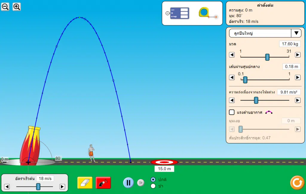 แนะนำ สื่อการสอน interactive เว็บไซต์ PHET จำลองการทดลอง สำหรับครูวิทย์-คณิต 