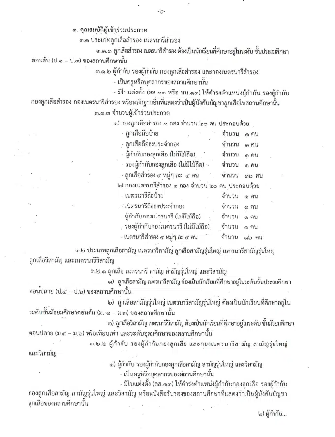 การประกวดระเบียบแถวลูกเสือ เนตรนารี ประจำปี 2565