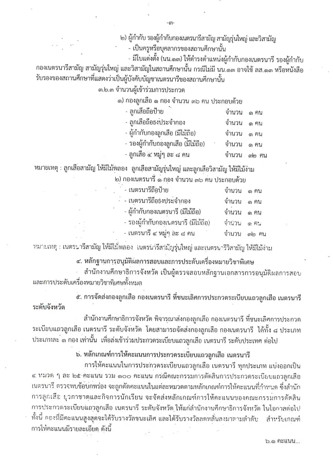 การประกวดระเบียบแถวลูกเสือ เนตรนารี ประจำปี 2565