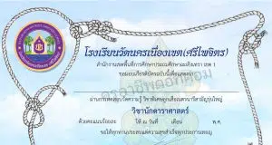 แบบทดสอบออนไลน์ วิชานักดาราศาสตร์ ผ่านเกณฑ์ รับเกียรติบัตรโดย โรงเรียนวัดนครเนื่องเขต(ศรีไพจิตร)