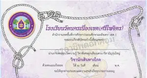 แบบทดสอบออนไลน์ วิชานักเดินทางไกล ผ่านเกณฑ์ รับเกียรติบัตรโดย โรงเรียนวัดนครเนื่องเขต(ศรีไพจิตร)