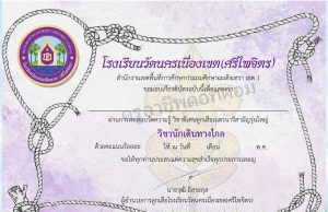 แบบทดสอบออนไลน์ วิชานักเดินทางไกล ผ่านเกณฑ์ รับเกียรติบัตรโดย โรงเรียนวัดนครเนื่องเขต(ศรีไพจิตร)