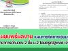 เผยแพร่ผลงาน แผนการจัดการเรียนรู้ รายวิชาวิทยาการคำนวณ 2 ชั้น ม.2 โดยครูณัฐพงษ์ เจริญปรุ ครูโรงเรียนบัวใหญ่