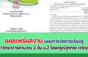 เผยแพร่ผลงาน แผนการจัดการเรียนรู้ รายวิชาวิทยาการคำนวณ 2 ชั้น ม.2 โดยครูณัฐพงษ์ เจริญปรุ ครูโรงเรียนบัวใหญ่