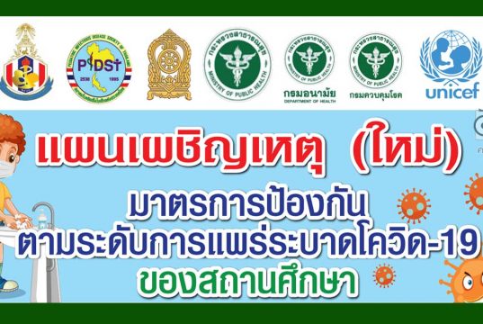 แจกไฟล์ฟรี แผนเผชิญเหตุสถานศึกษา (ใหม่) มาตรการป้องกันตามระดับการแพร่ระบาดโควิด-19