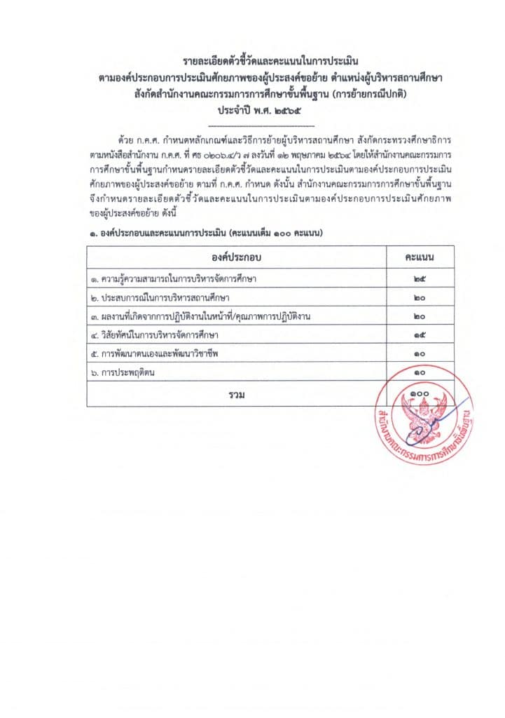 ด่วนที่สุด!! การย้ายผู้บริหารสถานศึกษา สังกัด สพฐ. ประจำปี พ.ศ. 2565 4