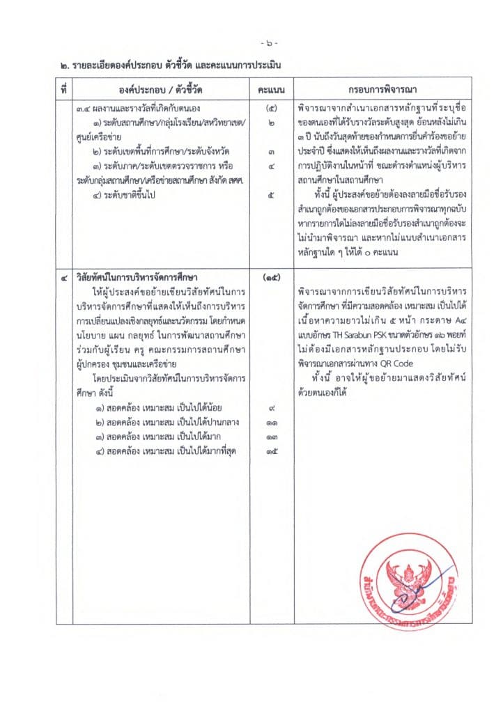 ด่วนที่สุด!! การย้ายผู้บริหารสถานศึกษา สังกัด สพฐ. ประจำปี พ.ศ. 2565 9