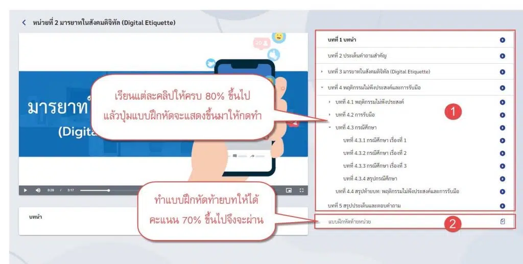 เปิดแล้ว ลิงก์สมัครอบรมโครงการพัฒนาสมรรถนะดิจิทัล (Digital Competency) DC4-DC7 ปี 2566 สำหรับครูสังกัด สพฐ. 