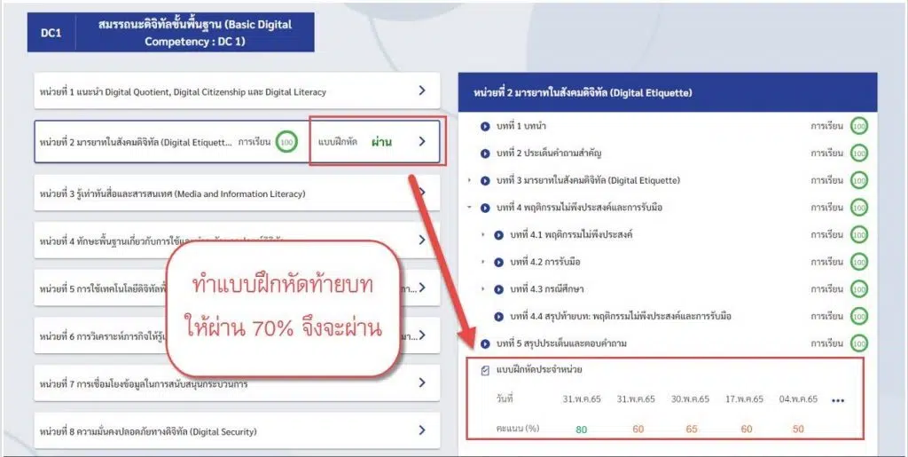 เปิดแล้ว ลิงก์สมัครอบรมโครงการพัฒนาสมรรถนะดิจิทัล (Digital Competency) DC4-DC7 ปี 2566 สำหรับครูสังกัด สพฐ. 