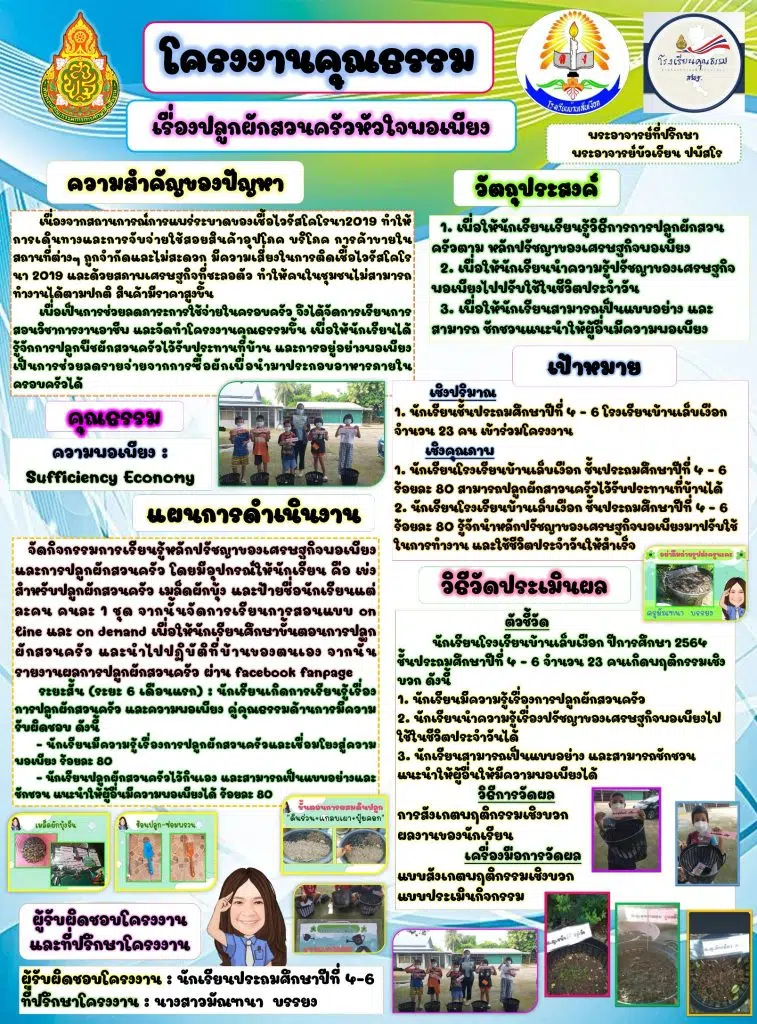 ดาวน์โหลด รายงานโครงงานคุณธรรม doc ปลูกผักสวนครัวด้วยหัวใจพอเพียง ไฟล์เวิร์ดโครงงาน และ พาวเวอร์พ้อยท์โปสเตอร์ เครดิตโรงเรียนบ้านเล็บเงือก