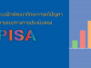 ดาวน์โหลด แบบฝึกพัฒนาทักษะการแก้ปัญหาตามแนวทางการประเมินของ PISA โดย สทศ.สพฐ.