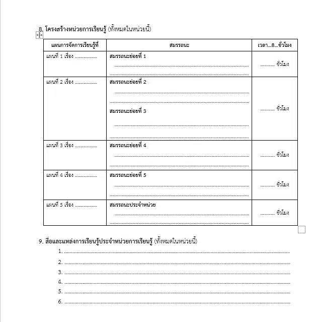 ดาวน์โหลดแบบฟอร์ม โครงสร้างการออกแบบแผนการจัดการเรียนรู้เพื่อพัฒนาสมรรถนะ โดยใช้มาตรฐานการเรียนรู้และตัวชี้วัดจากหลักสูตรแกนกลางการศึกษาขั้นพื้นฐาน พุทธศักราช 2551