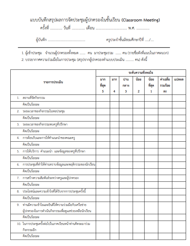 ดาวน์โหลด รายงานผลการจัดการประชุมผู้ปกครองชั้นเรียน (Classroom Meeting) ไฟล์เวิร์ด *.doc แก้ไขได้ พร้อมปก