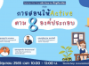 ลงทะเบียนอบรมออนไฟล์ฟรี หัวข้อ การสอนให้ Active ตาม 8 องค์ประกอบ วันเสาร์ที่ 18 มิถุนายน 2565 รับเกียรติบัตรฟรี โดยStarfish Academy