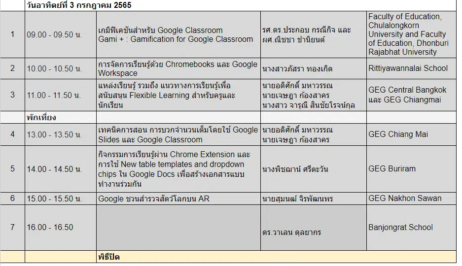 ขอเชิญร่วมกิจกรรม GEG Thailand Live Event 2022 วันที่ 2 - 3 กรกฎาคม 2565 อบรมฟรี พร้อมรับเกียรติบัตร