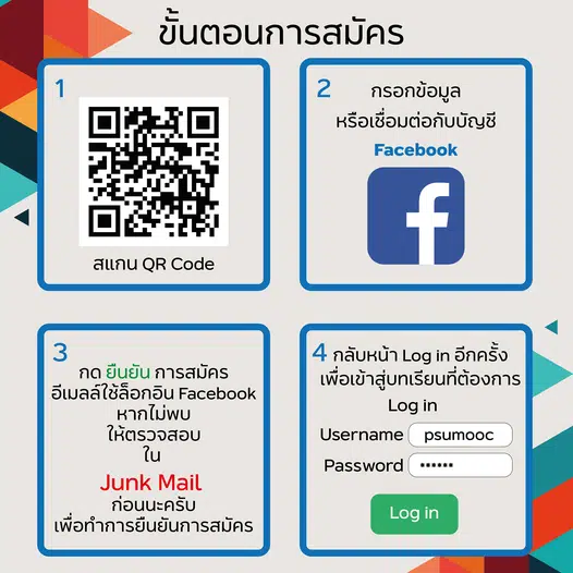 คอร์สเรียนออนไลน์ฟรี PSU MOOC มากกว่า 70 รายวิชา พร้อมรับเกียรติบัตรฟรี!! จากมหาวิทยาลัยสงขลานครินทร์ 