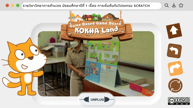 เผยแพร่สื่อนวัตกรรมในการจัดการเรียนการสอนในรูปแบบ Unplugged Coding + Game Based Learning : Game Based Game Board KOKHA LAND โดย