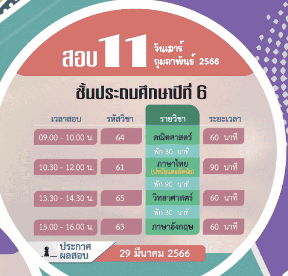 เช็คที่นี่ ปฏิทินสอบ ตารางสอบโอเน็ต ปีการศึกษา 2565 O-Net 2565 2