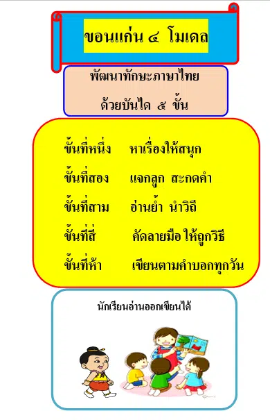 ดาวน์โหลดฟรี แบบฝึกการสอนภาษาไทยด้วยบันได 5 ขั้น doc อ่านออกเขียนได้ 100% โดย สพป.ขอนแก่น เขต 4