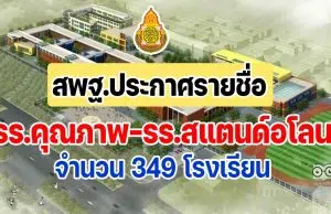 สพฐ.ประกาศรายชื่อโรงเรียนคุณภาพ ระดับประถมศึกษา 183 โรงเรียน ระดับมัธยม 77 โรงเรียน และโรงเรียนที่สามารถดำรงตนอยู่ได้อย่างมีคุณภาพ (Stand Alone) 89 โรงเรียน