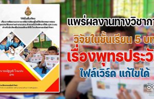 แพร่ผลงานทางวิชาการ วิจัยในชั้นเรียน5 บท สาระที่1 : ศาสนา ศีลธรรมจริยธรรม เรื่องพุทธประวัติ ไฟล์เวิร์ด แก้ไขได้ โดยครูณัฐวุฒิ ใจแน่น โรงเรียนหนองอิเฒ่าวิทยา