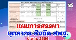 แผนการสรรหาบุคลากร สังกัด สพฐ. ปี 2565 ล่าสุดมาแล้ว กำหนดสอบแข่งขันครูผู้ช่วย รอบทั่วไป ปีพ.ศ.2566 ช่วงเดือน พ.ค.-ก.ค.66