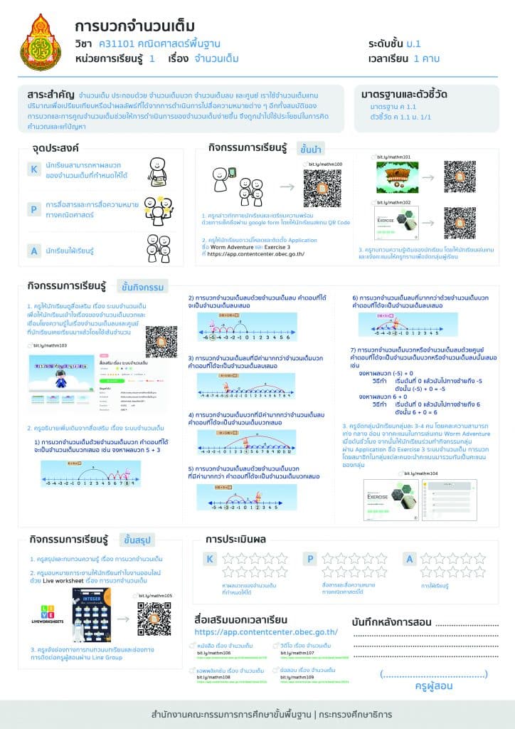 ดาวน์โหลดไฟล์ ตัวอย่างแผนการจัดการเรียนรู้ Active Learning แบบเต็มรูป และแบบหน้าเดียว