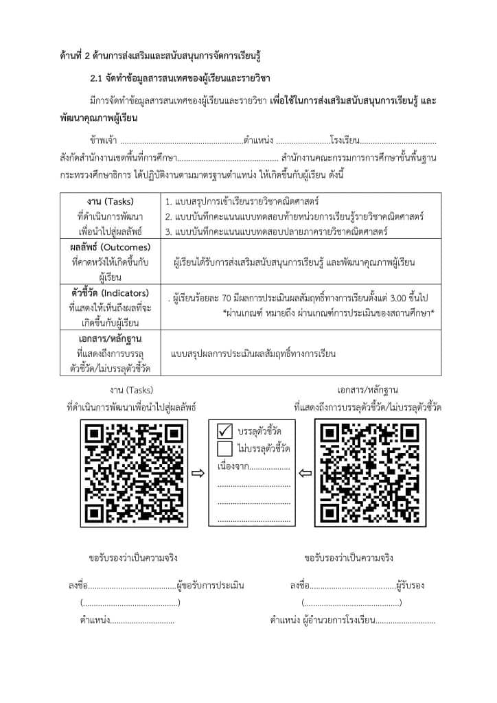 ดาวน์โหลดไฟล์ ตัวอย่างการรายงานผลการดำเนินงาน การพัฒนางานตามข้อตกลง 15 ตัวชี้วัด รายงานผล PA ประจำปีงบประมาณ 2565 โดยคุณครูสามารถ โสภาพงษ์ 3