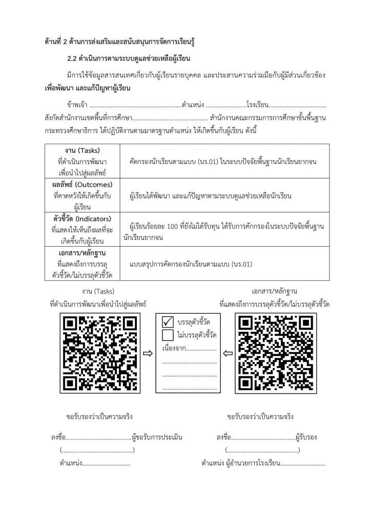 ดาวน์โหลดไฟล์ ตัวอย่างการรายงานผลการดำเนินงาน การพัฒนางานตามข้อตกลง 15 ตัวชี้วัด รายงานผล PA ประจำปีงบประมาณ 2565 โดยคุณครูสามารถ โสภาพงษ์ 4