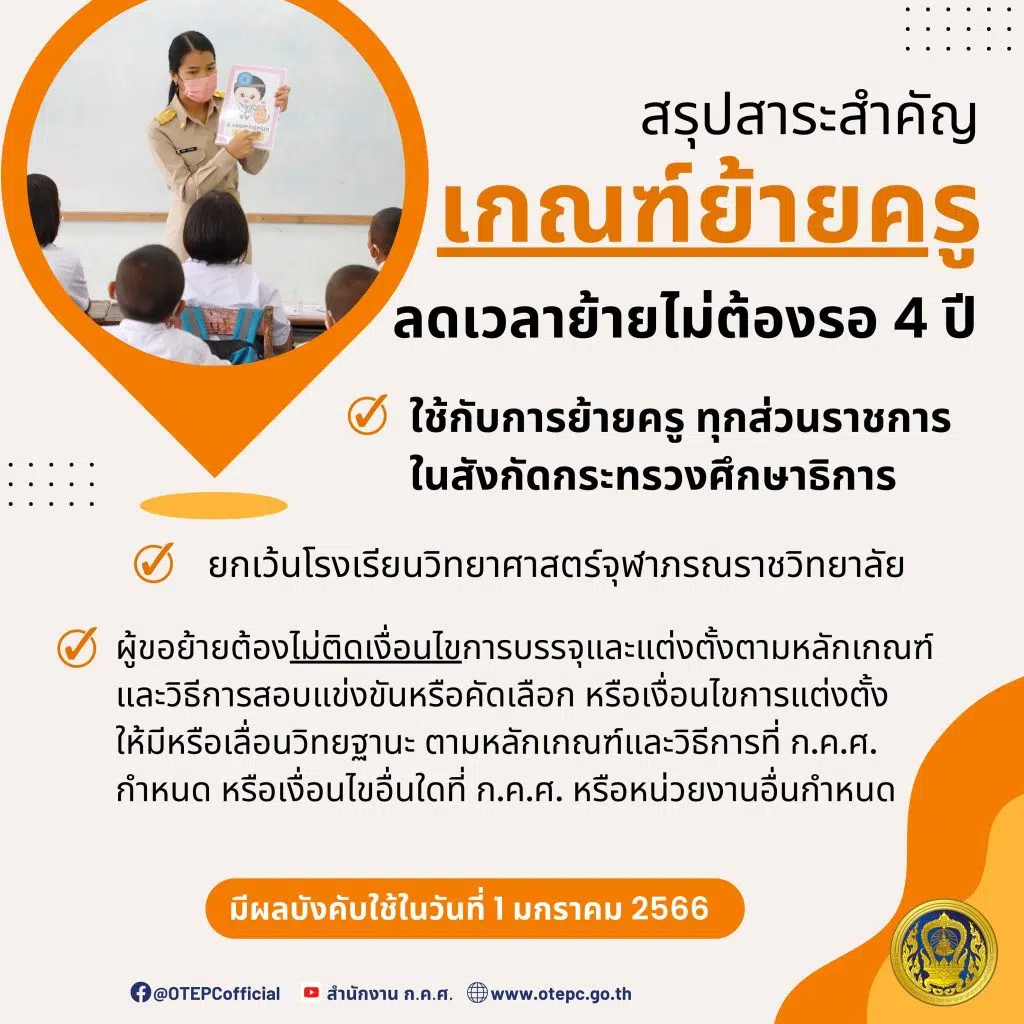 สรุปสาระสำคัญเกณฑ์ย้ายครู ลดเวลาย้ายไม่ต้องรอ 4 ปี การย้ายครูสังกัด ศธ. มีผลบังคับใช้ 1 มกราคม 2566