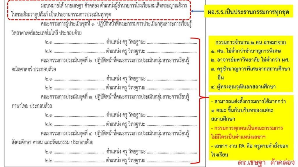 แนวทางการจัดทำประกาศแต่งตั้งคณะกรรมการประเมินข้อตกลงในการพัฒนางาน PA (Performance Agreement) โดยดร.เชษฐา ค้าคล่อง