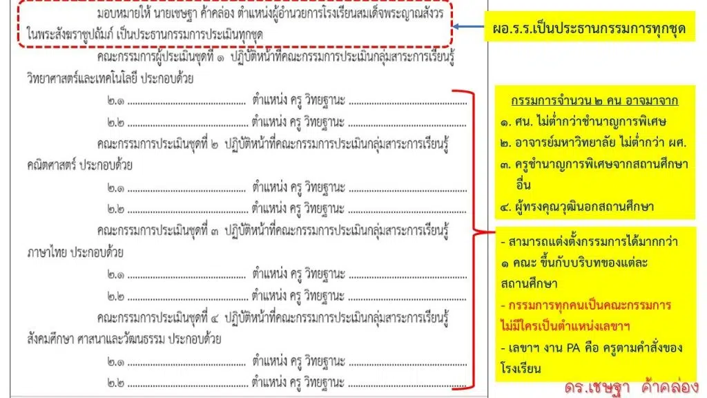 แนวทางการจัดทำประกาศแต่งตั้งคณะกรรมการประเมินข้อตกลงในการพัฒนางาน PA (Performance Agreement) โดยดร.เชษฐา ค้าคล่อง