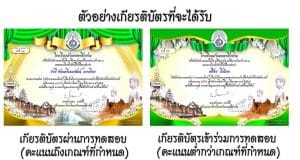 แบบทดสอบออนไลน์ ประวัติศาสตร์จังหวัดสระแก้ว พร้อมรับเกียรติบัตร โดยโรงเรียนบ้านคลองสิบสาม