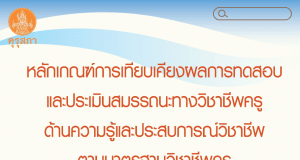 หลักเกณฑ์การเทียบเคียงผลการทดสอบและประเมินสมรรถนะทางวิชาชีพครู ด้านความรู้ และประสบการณ์วิชาชีพ ตามมาตรฐานวิชาชีพครู ประจำปี พ.ศ. ๒๕๖๓ - ๒๕๖๕