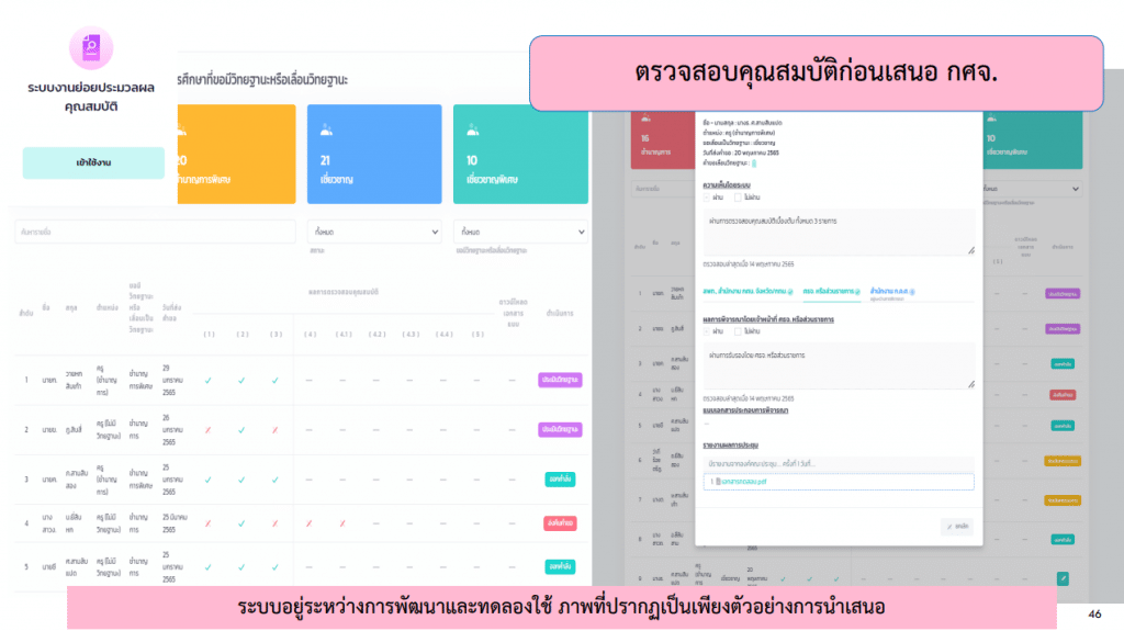 คู่มือการใช้ ตัวอย่างระบบประเมินวิทยฐานะดิจิทัล DPA (Digital Performance Appraisal : DPA) 10
