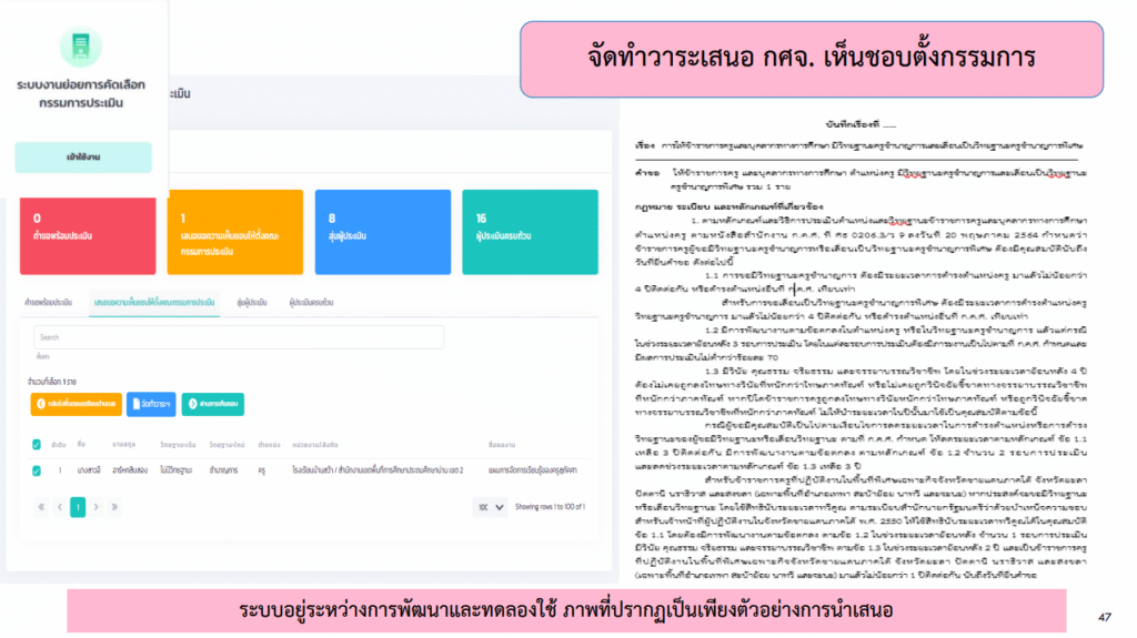 คู่มือการใช้ ตัวอย่างระบบประเมินวิทยฐานะดิจิทัล DPA (Digital Performance Appraisal : DPA) 11