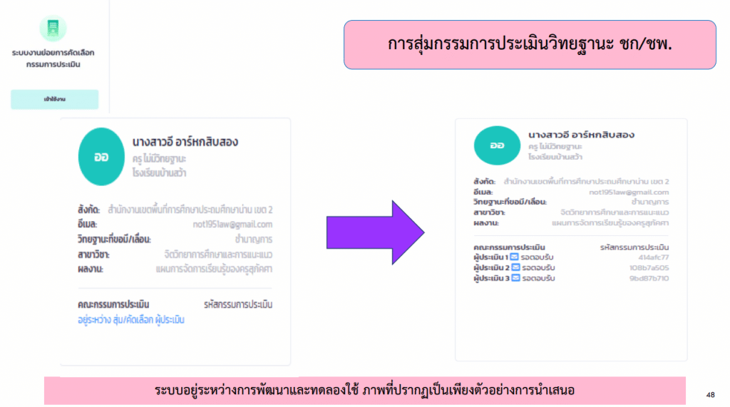 คู่มือการใช้ ตัวอย่างระบบประเมินวิทยฐานะดิจิทัล DPA (Digital Performance Appraisal : DPA) 12