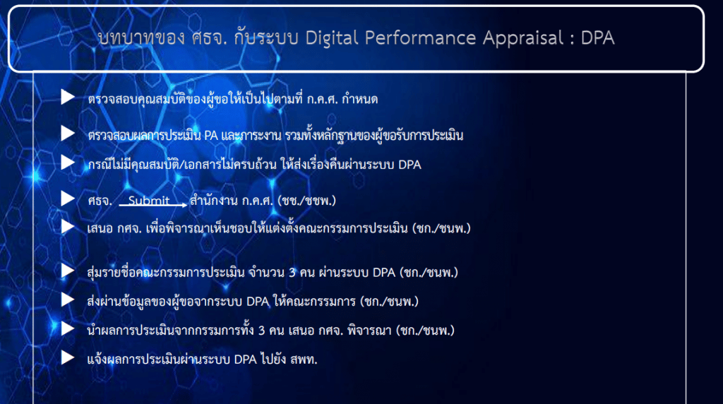 คู่มือการใช้ ตัวอย่างระบบประเมินวิทยฐานะดิจิทัล DPA (Digital Performance Appraisal : DPA) 18
