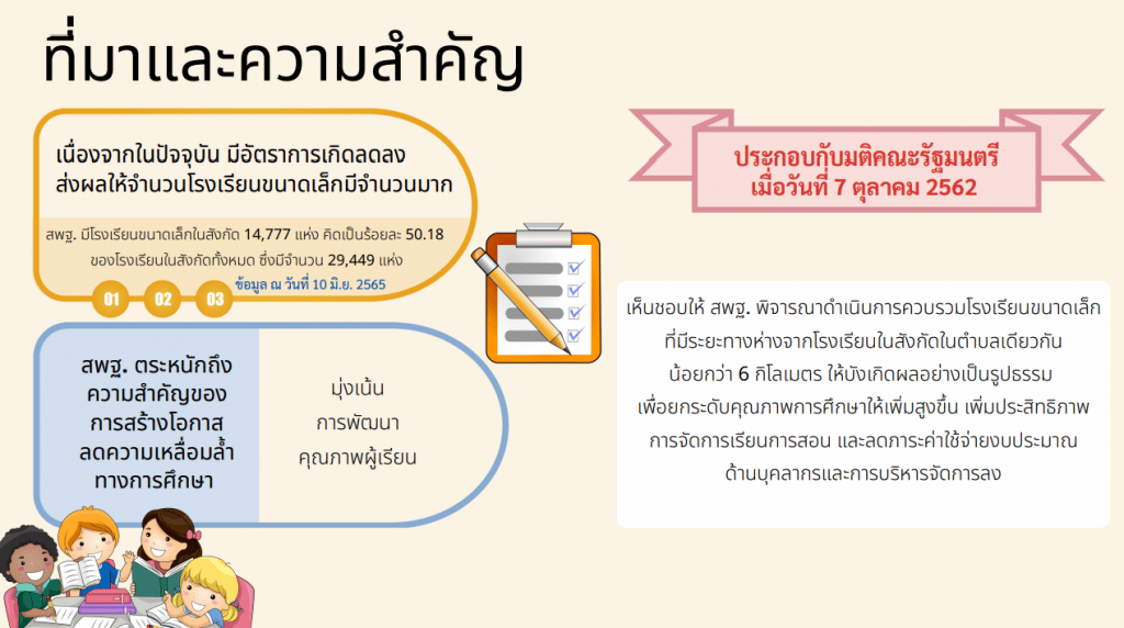 โครงการยกระดับคุณภาพโรงเรียนขนาดเล็ก สังกัด สพฐ.