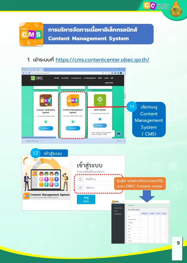 ดาวน์โหลด คู่มือการใช้งาน OBEC Content Center ฉบับย่อ โดยสำนักเทคโนโลยีเพื่อการเรียนการสอน สพฐ.